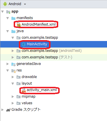 超初心者の為の Android Ndk の使い方