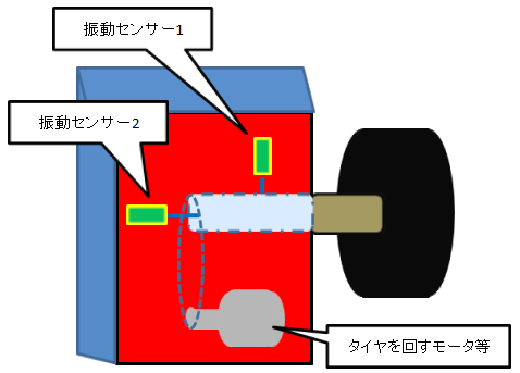 TireBal1.png