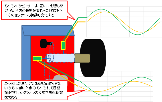 TireBal5.png
